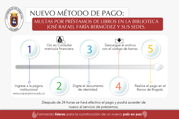 Nuevo método pago multas biblioteca