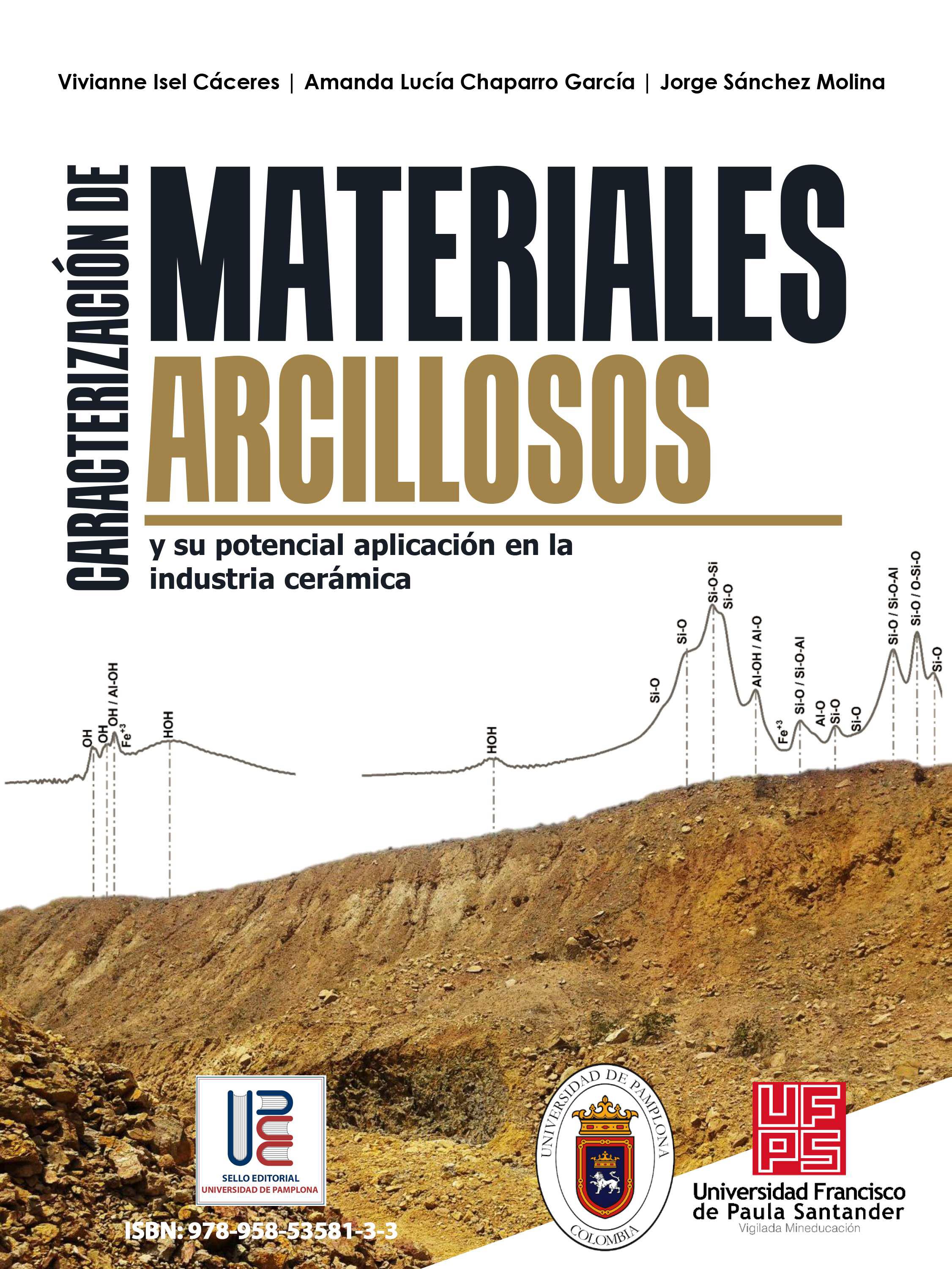 Materiales Arcillosos