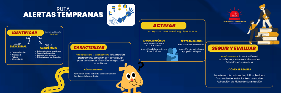 ALERTAS TEMPRANAS