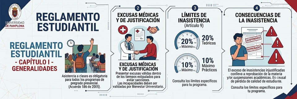 Asistencia